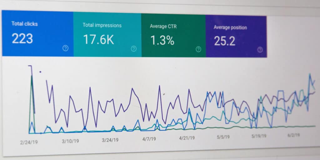 key metrics to track